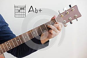 Man playing guitar chords displayed on Whiteboard, Chord A flat+ Ab+