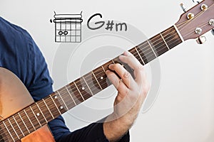 Man playing guitar chords displayed on Whiteboard, Chord G sharp minor G m