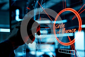man point circle influence concern. AI generative