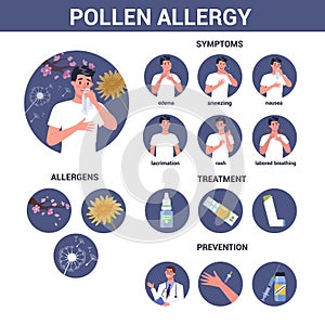Man with polen allergy. Runny nose and watery eyes. Seasonal disease.