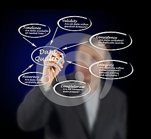 Mobile Testing Services