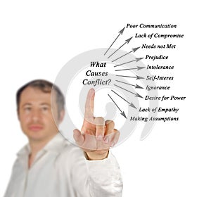 What Causes Conflict?
