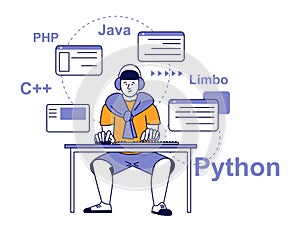 Man programming at computer. Coder working. Software development concept