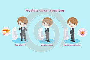 Man with prostate symptoms