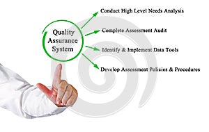 Presenting Quality Assurance System