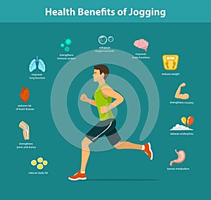 Man Running Vector Illustration. Benefits of Jogging Exercise infographics.