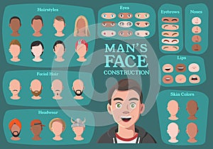 Man`s Character Constructor. From Housewife to Hipster photo