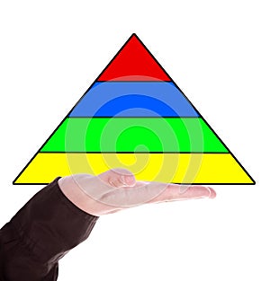 Man's hand holdinh a pyramid