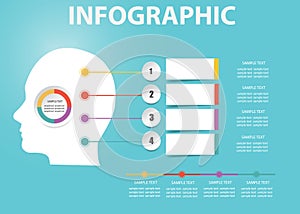 The man`s  infographic vector