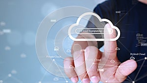 A man is searching for information on cloud computing technology to use. Touching the cloud icon on the right with a fingertip.