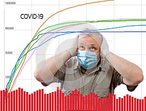 A man in a shirt with short sleeves, a medical mask, and gloves clutched his head anxiously, seeing graphs and trends in the