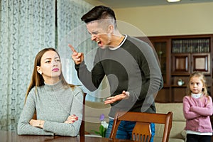 Man shouting at his wife