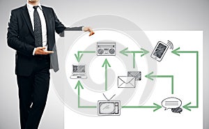 Man showing technology network