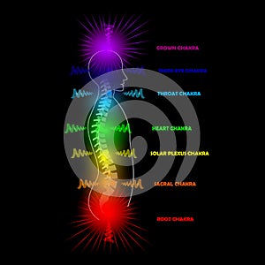 Man silhouette with active shining chakras