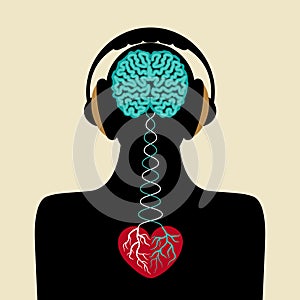 Man silhouette with brain and heart