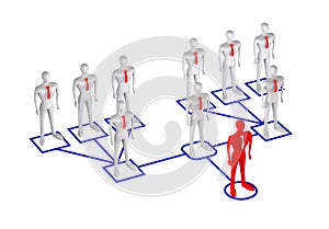 Man in structure of corporate relationship