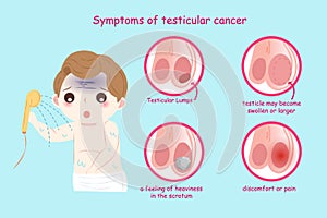 Man with testicular cancer