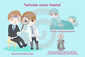 Man with testicular cancer
