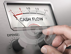 Cash Flow Crisis Concept. Risk of insolvency photo