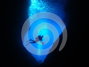 Man Underwater Photographer Scuba Diving Cave