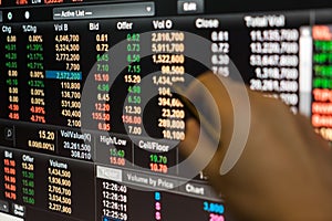 Man use pen point to Data graph of stock market financial chart