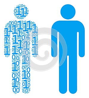 Man User Composition of Binary Digits