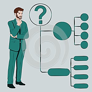 A man uses a decision tree diagram. Outline