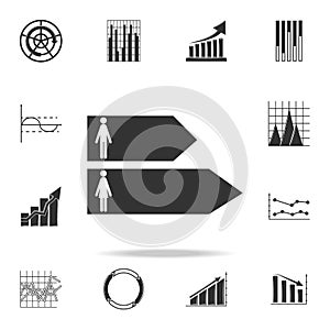 man and woman bar chart icon. Detailed set of Trend diagram and chart icons. Premium quality graphic design. One of the collection