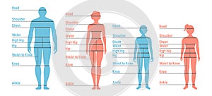 Man, woman, boy and girl Size Chart. Human front side Silhouette