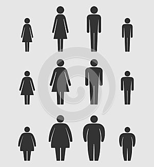 Man, woman and children Body Figure Size Icon. Stick Figures. isolated on white background. Vector illustration.