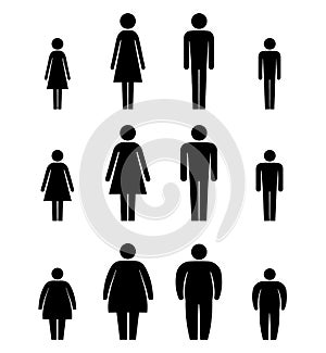 Man, woman and children Body Figure Size Icon. Stick Figures. isolated on white background. Vector illustration.