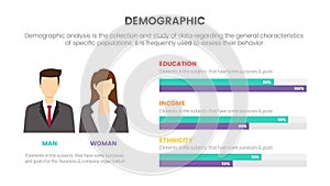 Man and woman compare demography infographic concept for slide presentation with 3 point list comparison data