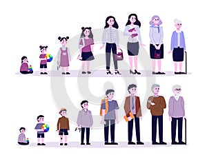 Man and woman in different age. From child to old person.