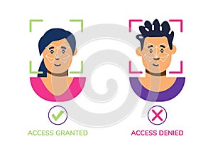 Man and woman faces with scanner flat style, vector illustration