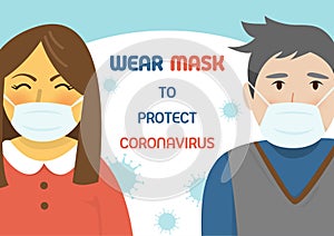 Man and Woman wear mask to prevent or protect Corona virus, cartoon vector illustration. How to prevent Covid-19 flat design