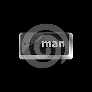 Man words on computer pc keyboard keys. man