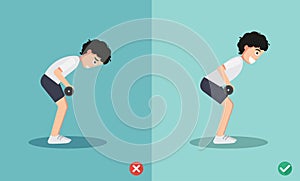 Man wrong and right bent over row posture