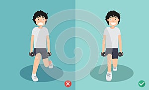 Man wrong and right dumbbell lunge posture