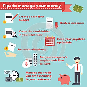 Manage your money infographics