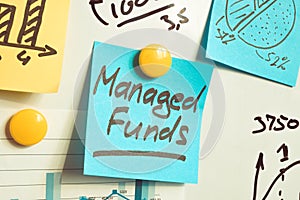 Managed funds and financial info on the whiteboard.