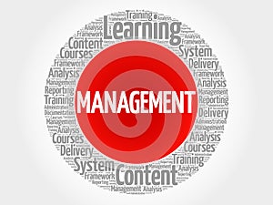 MANAGEMENT circle word cloud