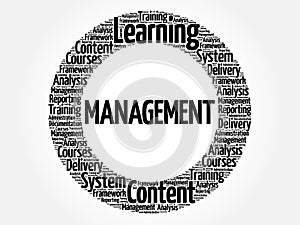 MANAGEMENT circle word cloud