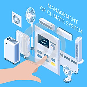 Management Of Climate System Composition