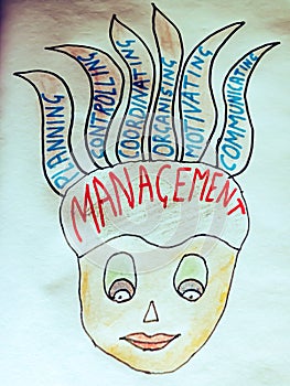 management function on human shape art presentation