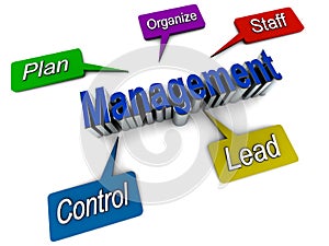 Management functions photo