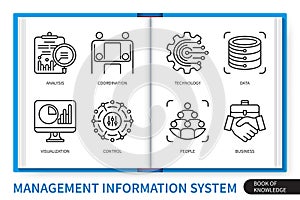 Management information system MIS infographics linear icons collection