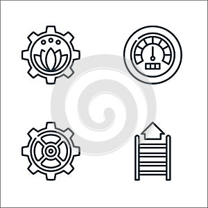 management line icons. linear set. quality vector line set such as career, management, performance