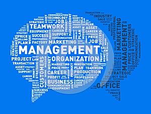 Management speech bubble, word cloud vector