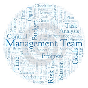 Management Team word cloud, made with text only.