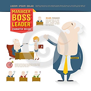 Manager, Boss, Leader, Character Design